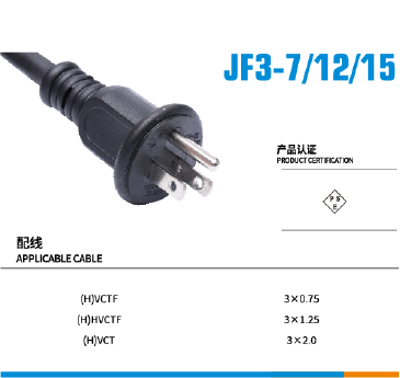 JF3-7/12/15